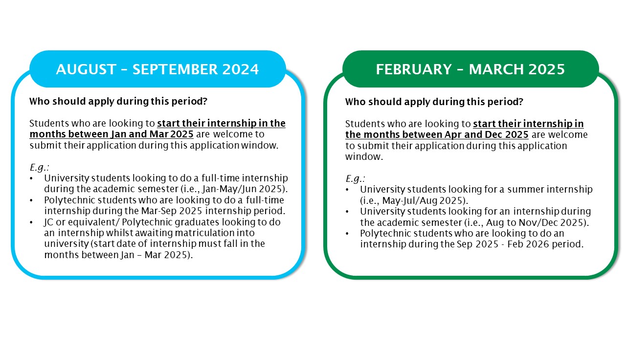 Application periods for GovTech's internship programmes