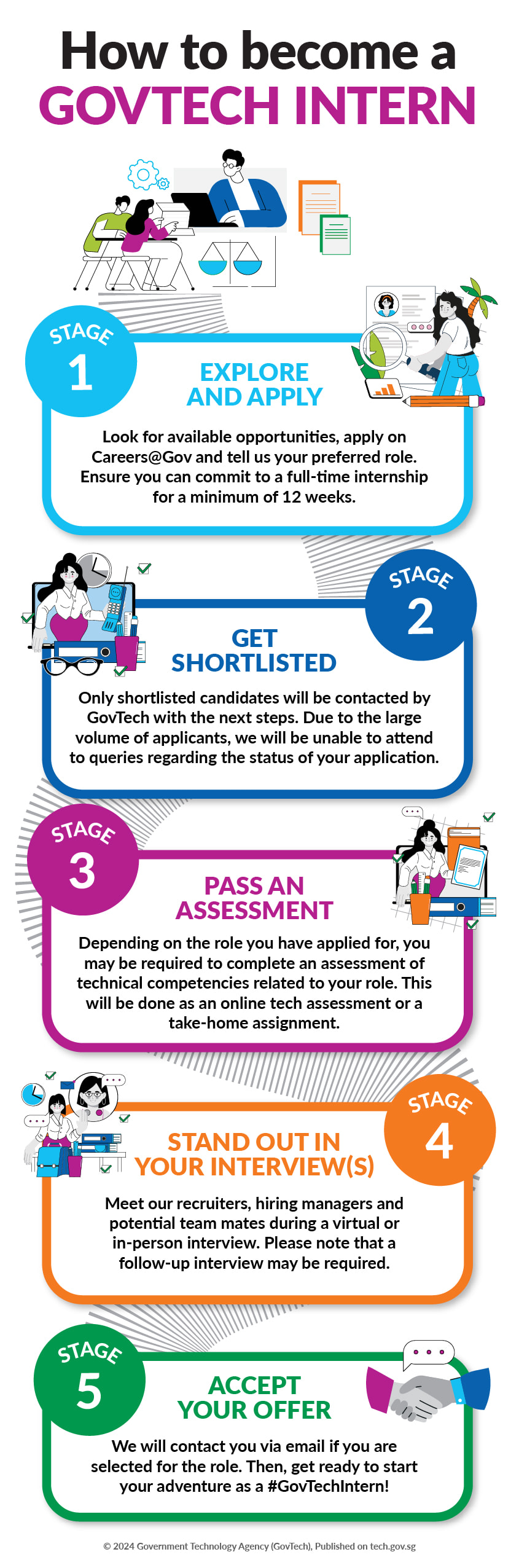 GovTech's internship application processes