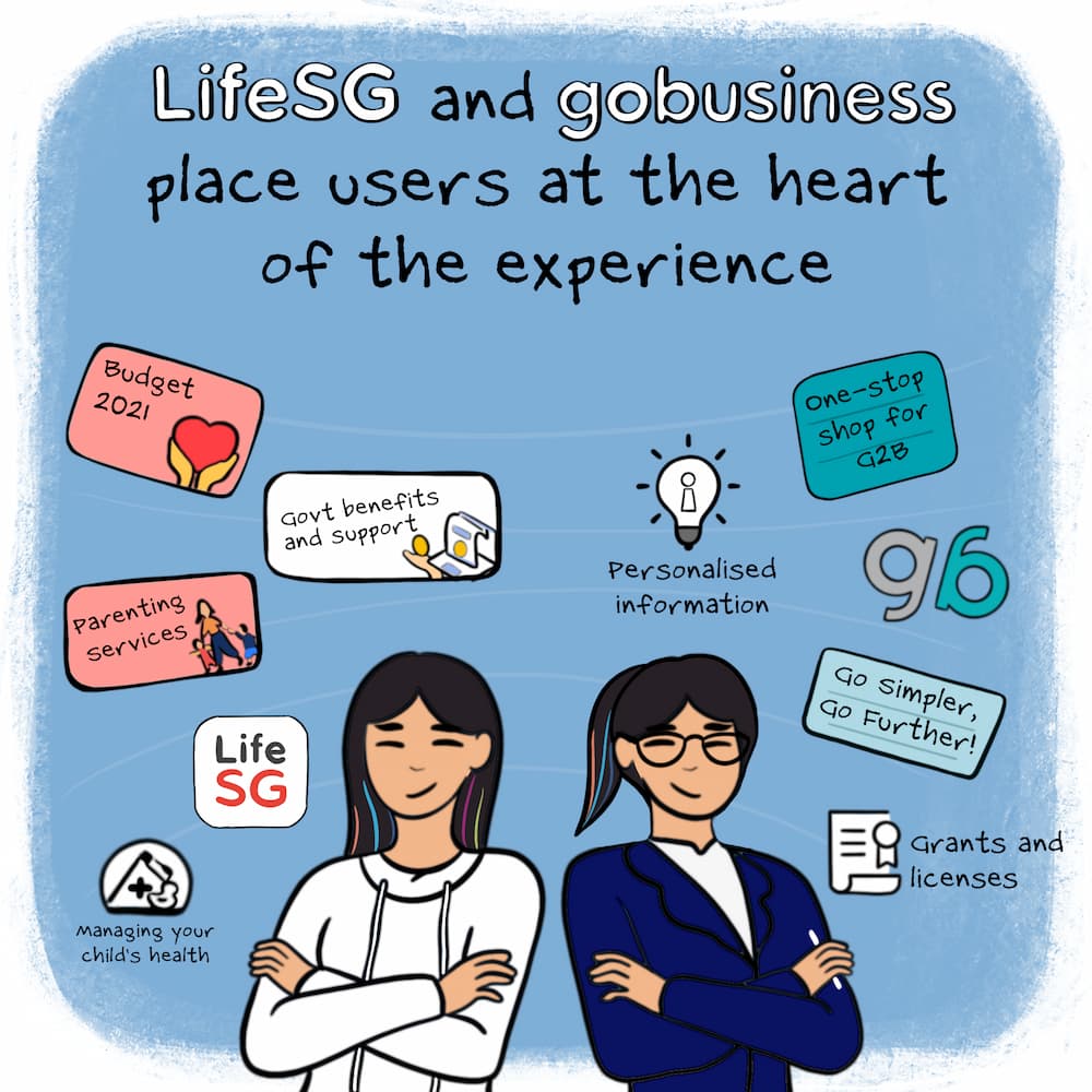LifeSG and GoBusiness place users at the heart of the experience.