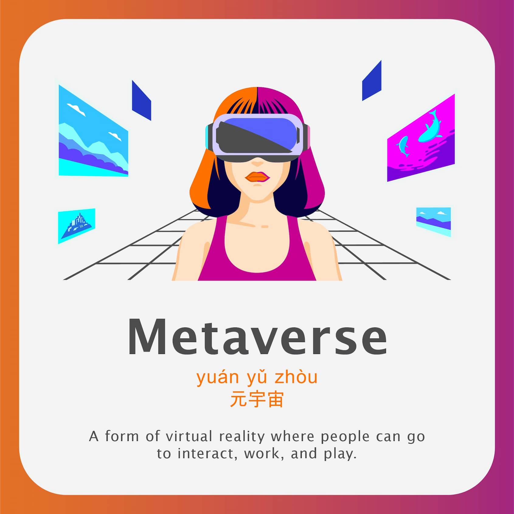 Metaverse term in mandarin/chinese and definition