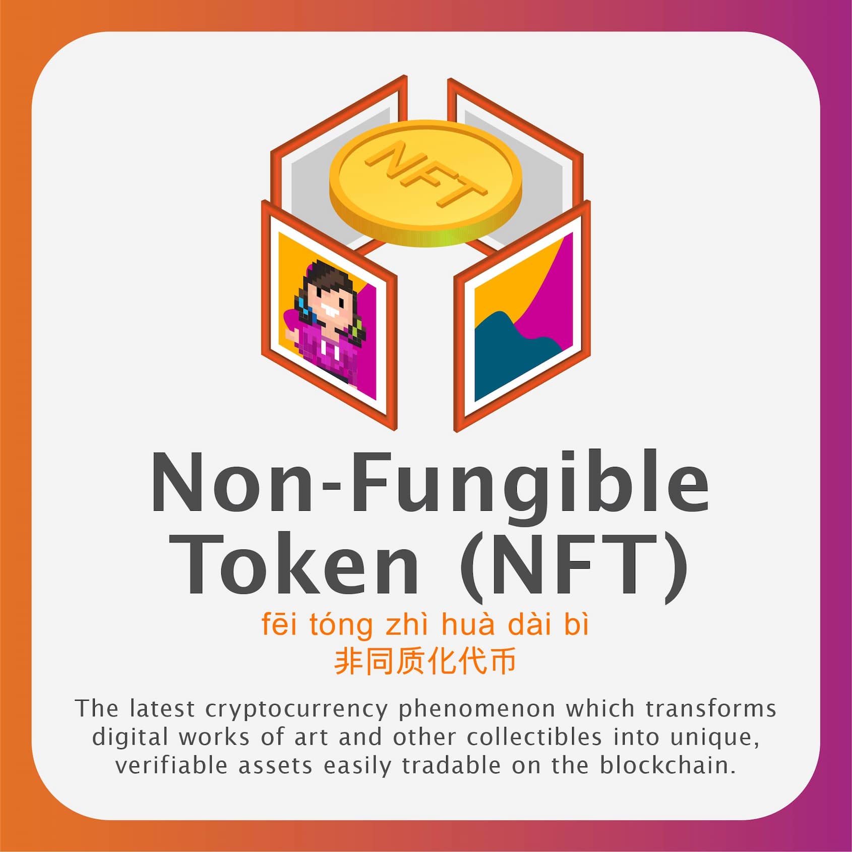NFT term in mandarin/chinese and the definition