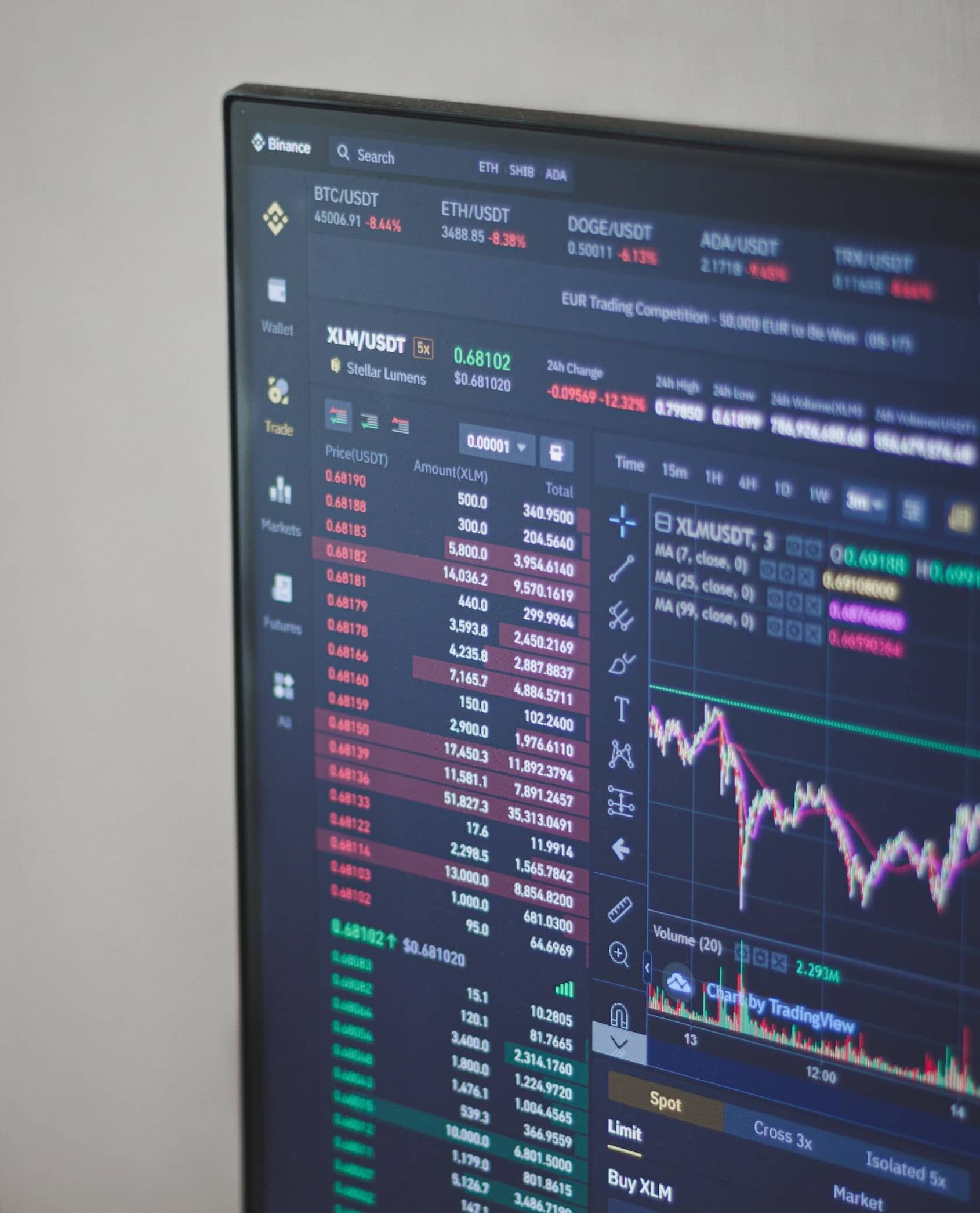 Computer screen showing the volatile crypto market